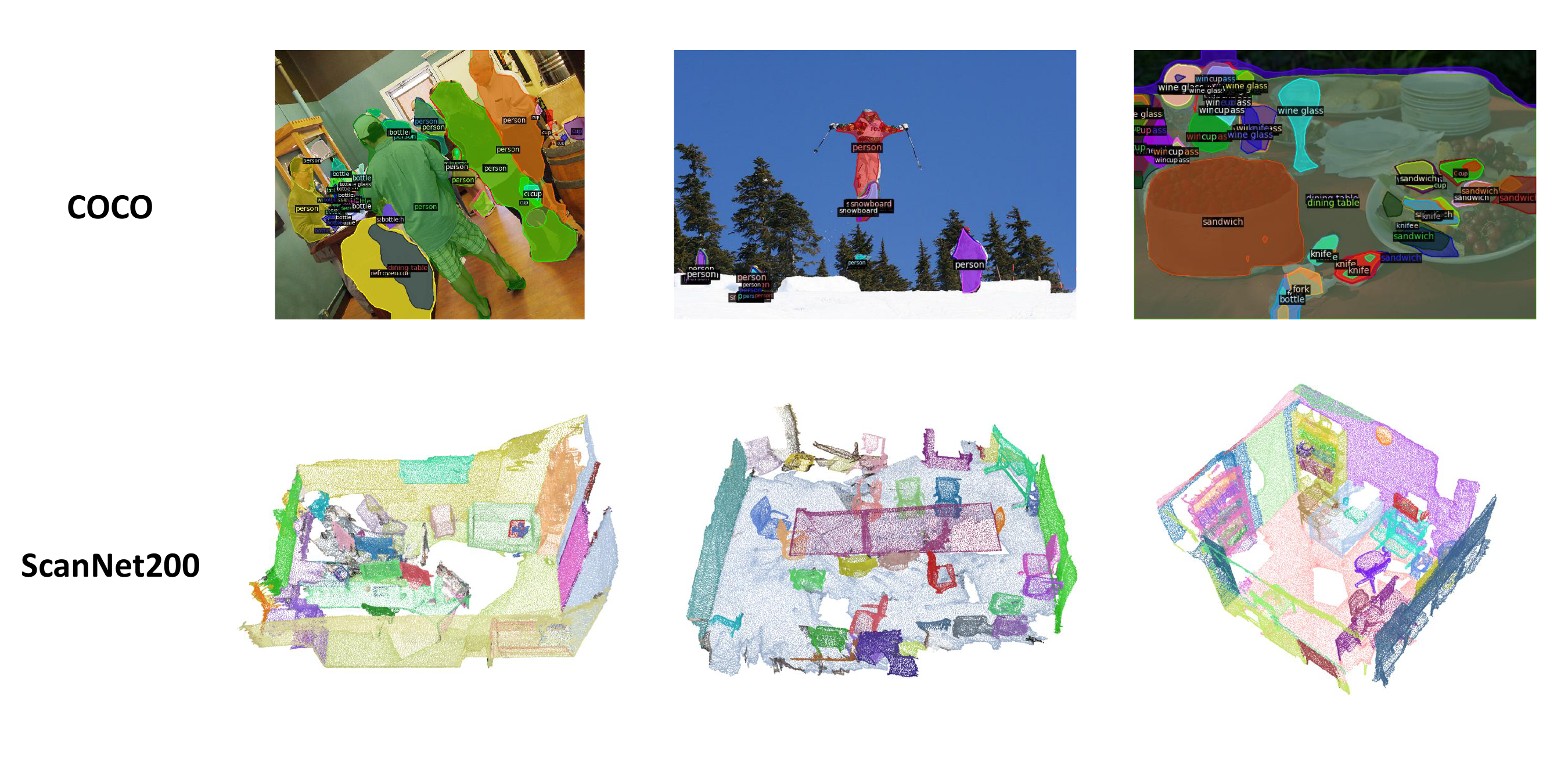2D and 3D instance segmentation