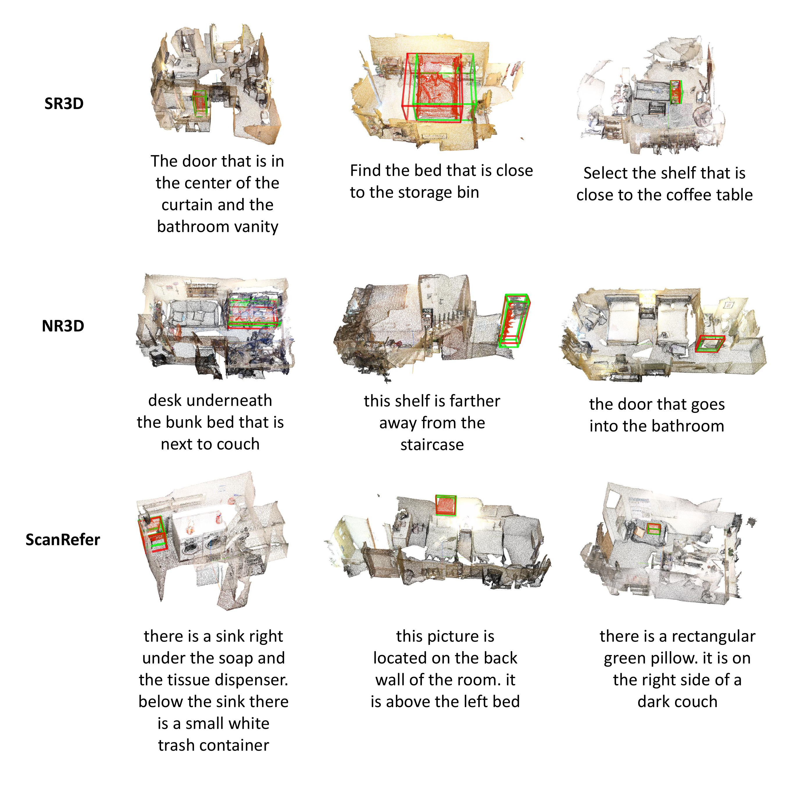 3D referential grounding qualitative results